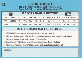 1989 Classic #63 John Tudor Back