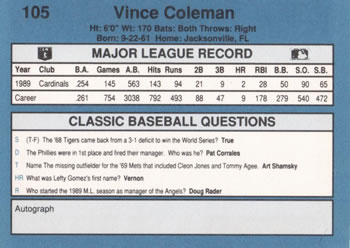 1990 Classic Blue #105 Vince Coleman Back