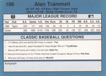 1990 Classic Blue #106 Alan Trammell Back