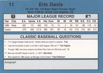 1990 Classic Blue #11 Eric Davis Back