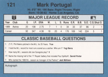 1990 Classic Blue #121 Mark Portugal Back