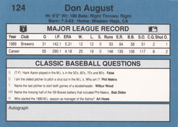 1990 Classic Blue #124 Don August Back