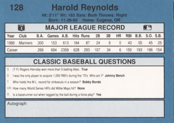 1990 Classic Blue #128 Harold Reynolds Back