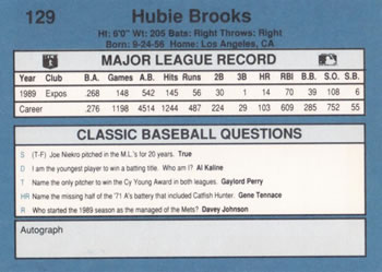 1990 Classic Blue #129 Hubie Brooks Back