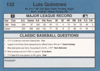 1990 Classic Blue #132 Luis Quinones Back