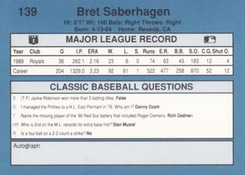 1990 Classic Blue #139 Bret Saberhagen Back