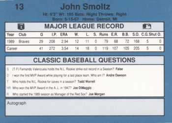 1990 Classic Blue #13 John Smoltz Back