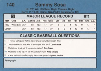 1990 Classic Blue #140 Sammy Sosa Back