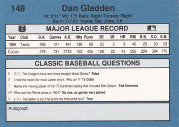 1990 Classic Blue #148 Dan Gladden Back