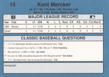 1990 Classic Blue #15 Kent Mercker Back