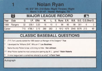 1990 Classic Blue #1 Nolan Ryan Back