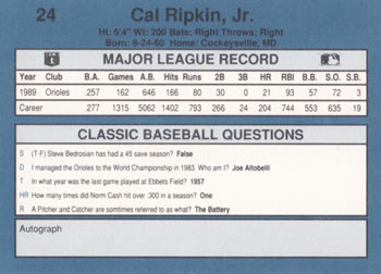 1990 Classic Blue #24 Cal Ripken, Jr. Back