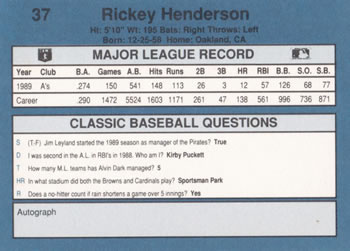 1990 Classic Blue #37 Rickey Henderson Back