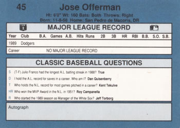 1990 Classic Blue #45 Jose Offerman Back