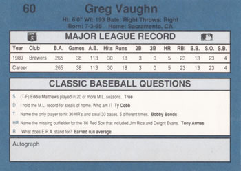 1990 Classic Blue #60 Greg Vaughn Back