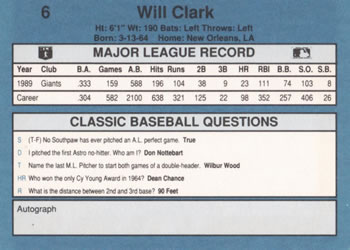 1990 Classic Blue #6 Will Clark Back