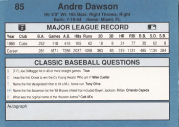 1990 Classic Blue #85 Andre Dawson Back