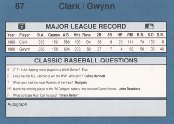 1990 Classic Blue #87 Will Clark / Tony Gwynn Back