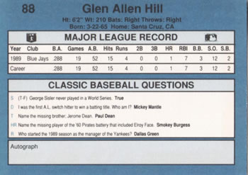 1990 Classic Blue #88 Glenallen Hill Back