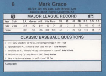 1990 Classic Blue #8 Mark Grace Back