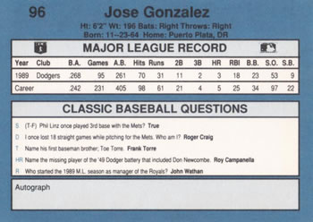 1990 Classic Blue #96 Jose Gonzalez Back