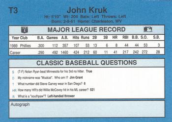 1990 Classic Yellow #T3 John Kruk Back