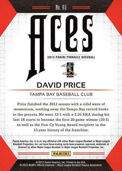 2013 Pinnacle - Aces #A5 David Price Back