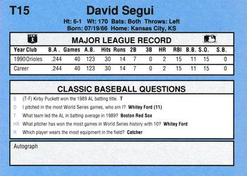 1991 Classic I #T15 David Segui Back