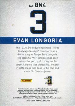 2013 Pinnacle - Behind the Numbers Artist Proof Blue #BN4 Evan Longoria Back