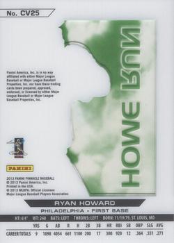 2013 Pinnacle - Clear Vision Hitting Home Run #CV25 Ryan Howard Back
