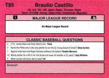 1991 Classic II #T85 Braulio Castillo Back