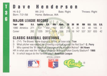 1991 Classic III #T36 Dave Henderson Back