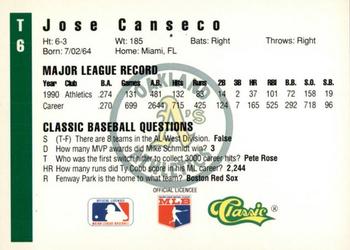 1991 Classic III #T6 Jose Canseco Back