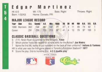 1991 Classic III #T54 Edgar Martinez Back