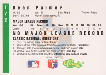 1991 Classic III #T72 Dean Palmer Back