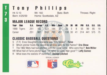 1991 Classic III #T73 Tony Phillips Back