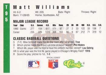 1991 Classic III #T95 Matt Williams Back