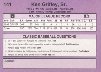 1991 Classic #141 Ken Griffey, Sr. Back