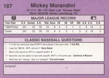 1991 Classic #187 Mickey Morandini Back