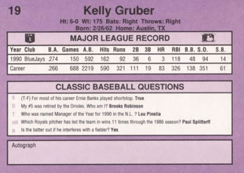 1991 Classic #19 Kelly Gruber Back