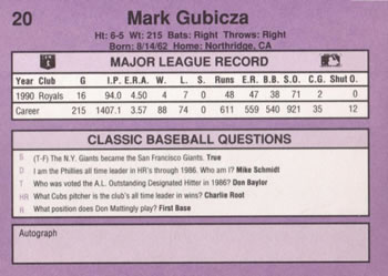1991 Classic #20 Mark Gubicza Back