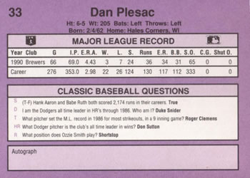 1991 Classic #33 Dan Plesac Back