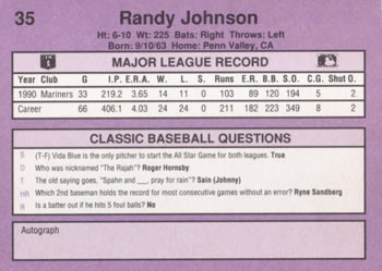 1991 Classic #35 Randy Johnson Back