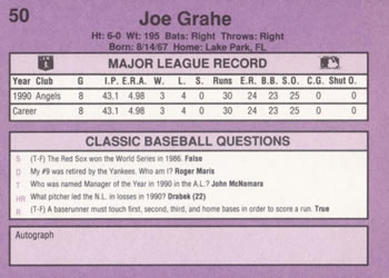 1991 Classic #50 Joe Grahe Back