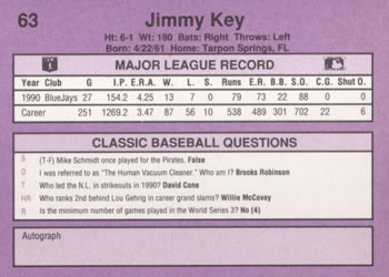 1991 Classic Game #63 Jimmy Key Back