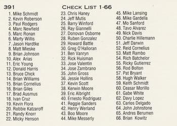 1991 Classic Best #391 Checklist: 1-66 Back