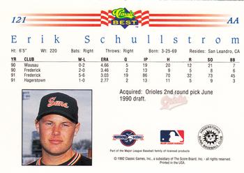1992 Classic Best #121 Erik Schullstrom Back