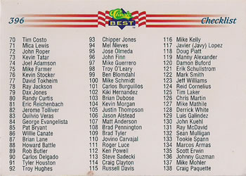 1992 Classic Best #396 Checklist: 70-138 Back