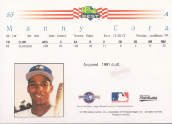 1992 Classic Best #53 Manny Cora Back