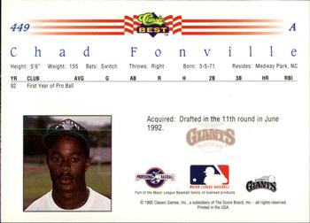 1992 Classic Best #449 Chad Fonville Back